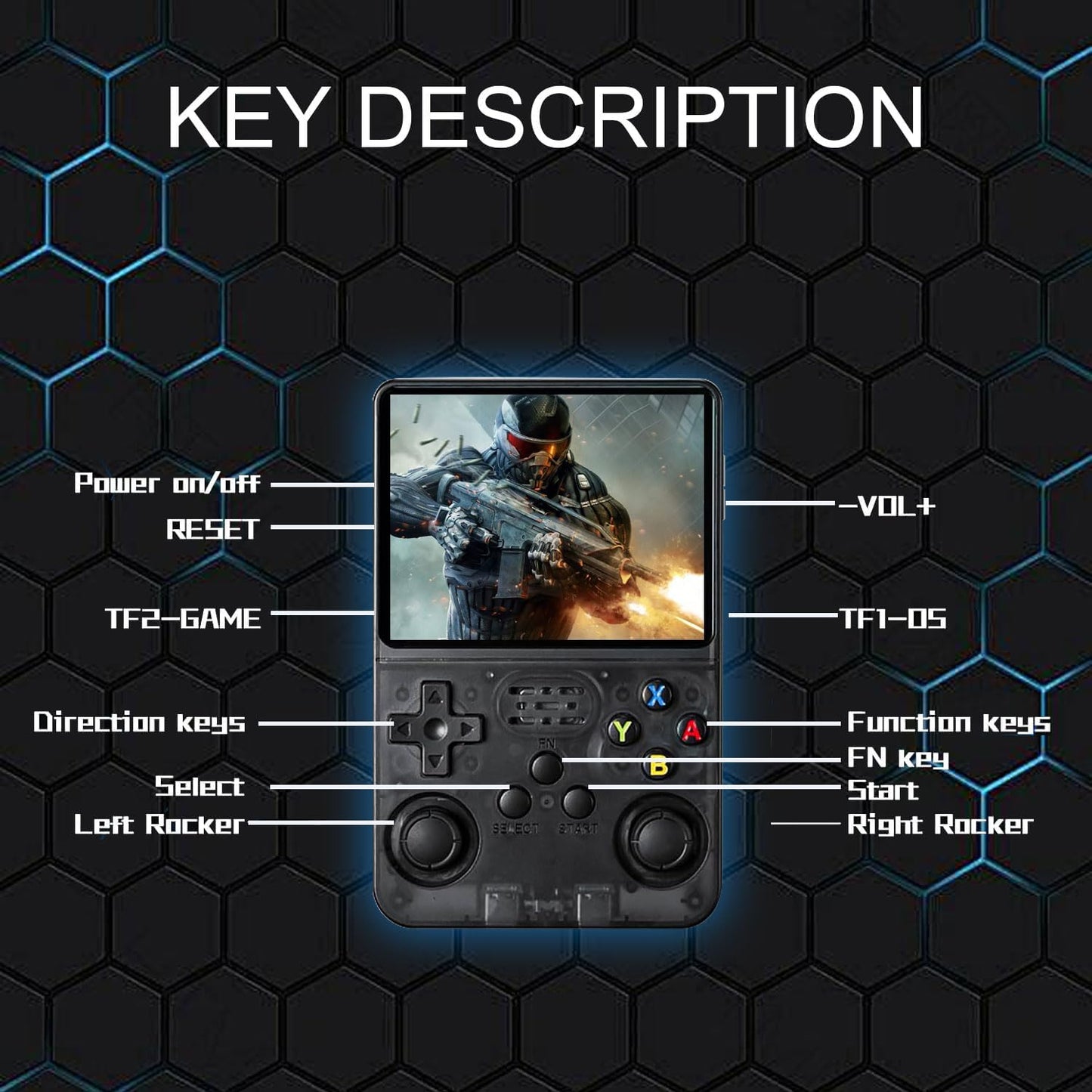 R36S Handheld Game Console, 3.5" Portable Video Gaming Player with Built in 3000+ Games, 