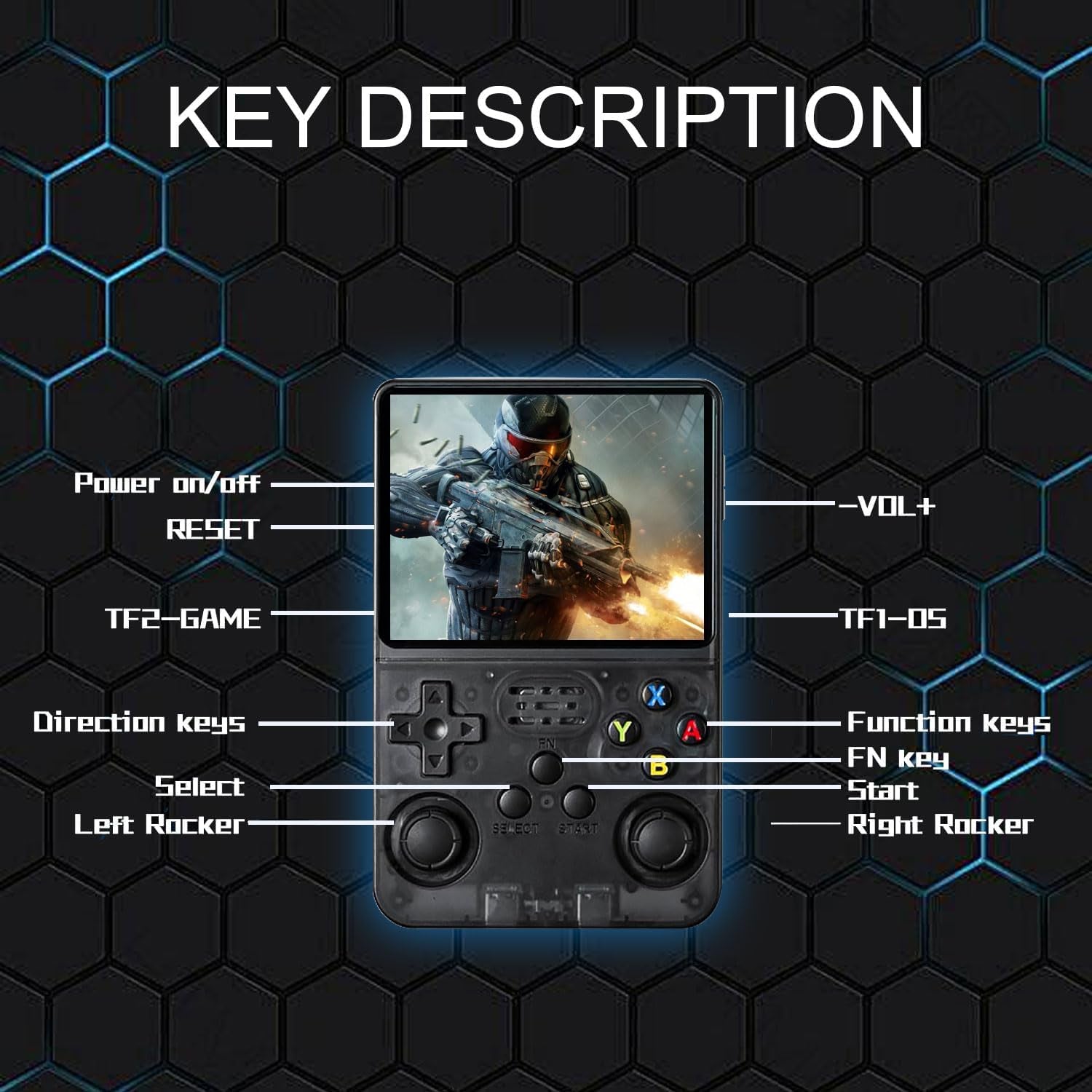 R36S Handheld Game Console, 3.5" Portable Video Gaming Player with Built in 3000+ Games, 