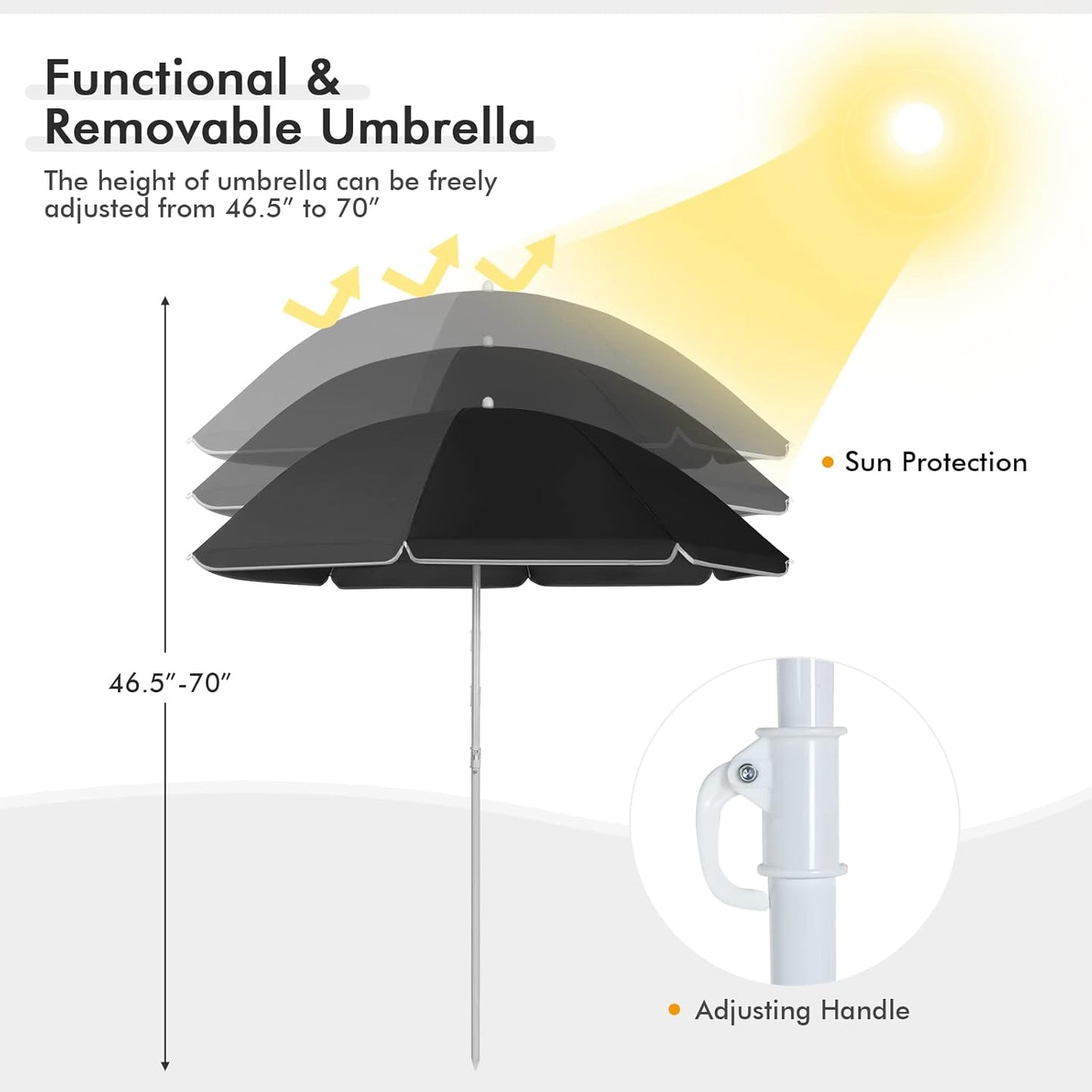 Double Camping Chair with Umbrella, Folding Loveseat Chairs W/Canopy Shade, Carrying Bag