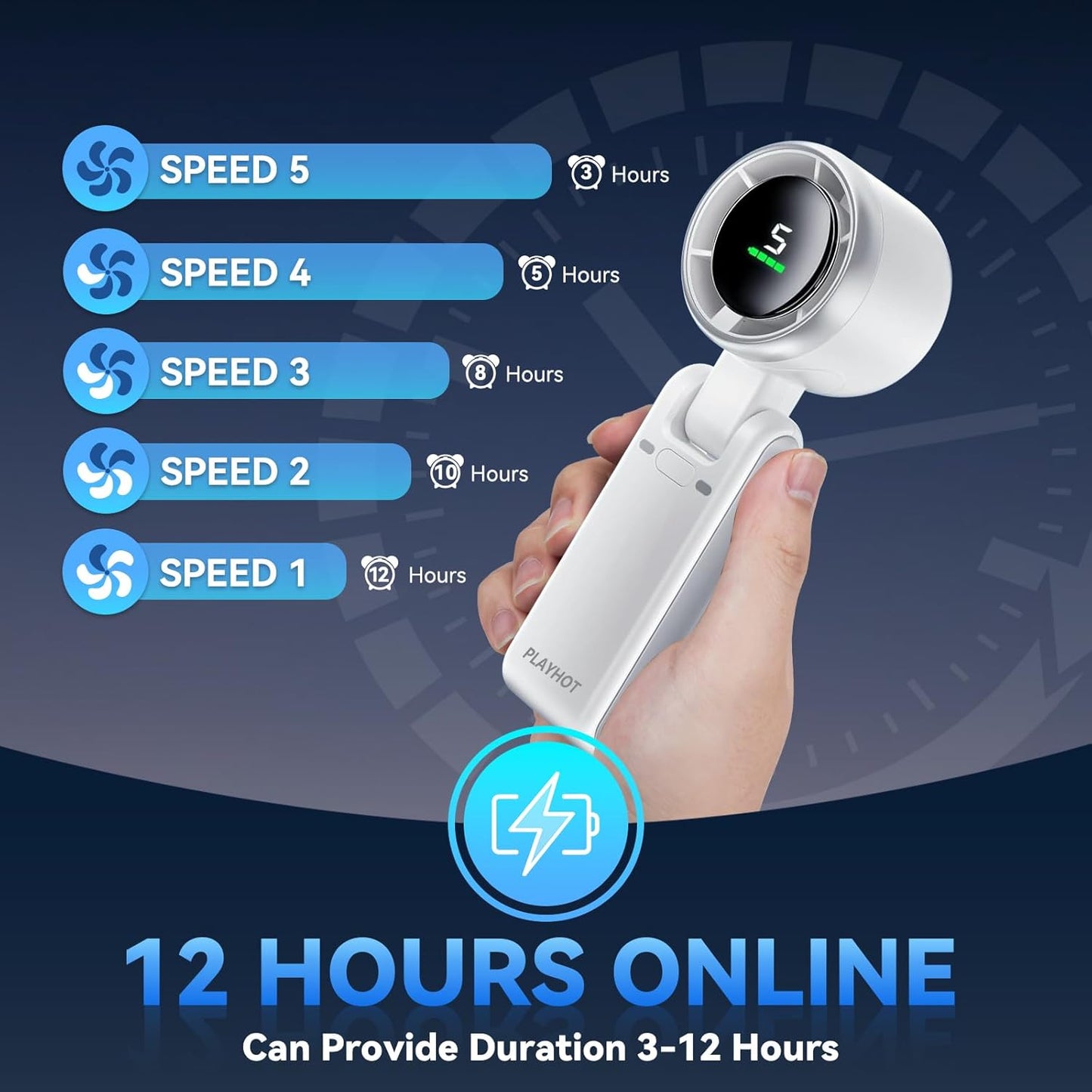 Portable Handheld Turbo Fan, 5 Gear Wind, Battery Operated,  Travel, Beach (White)