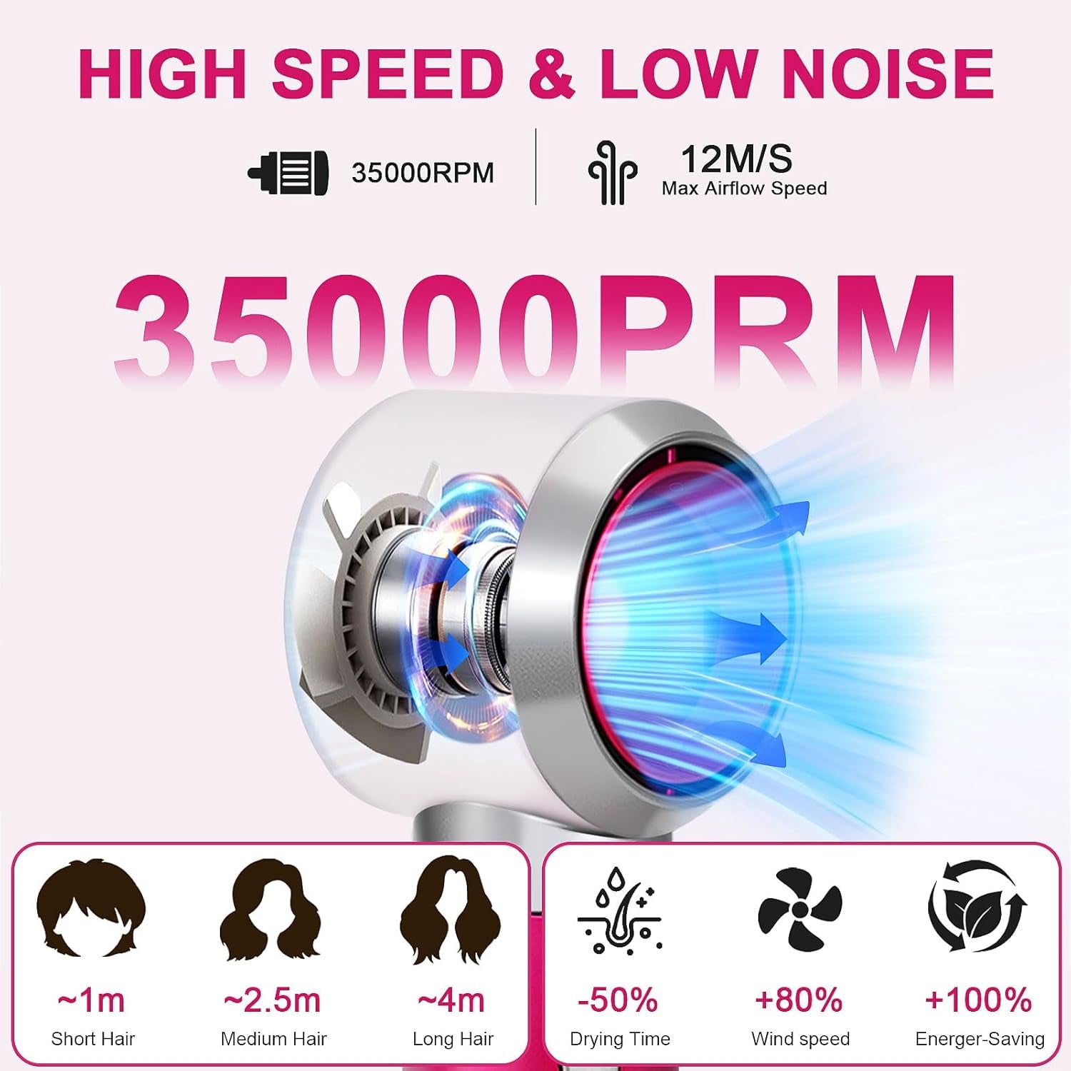 Blow Dryer Brush Set, Air Sculpt 3-In-1 Hot Air Brush Blow Dryer - Salon Blowout Styler for Smooth Curls 