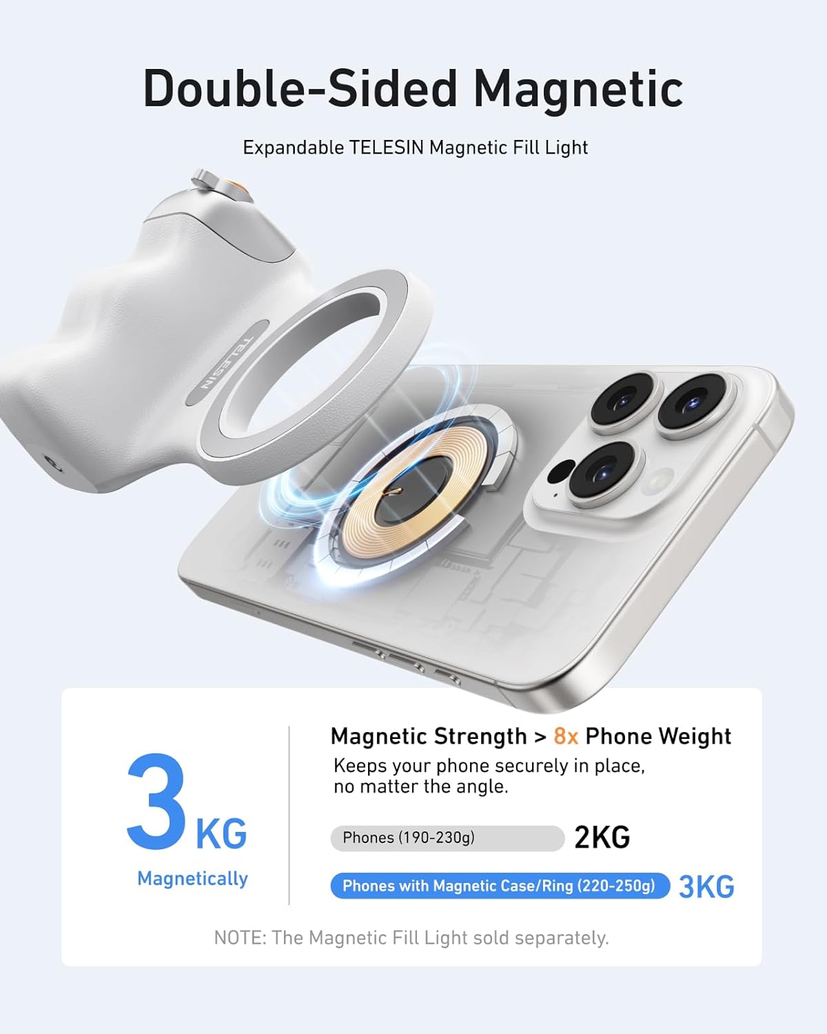 Fun Shot Magnetic Phone Camera DSLR Style Shutter Grip for Iphone & Android with Detachable Wireless Shutter Button 