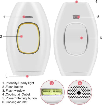 IPL Hair Removal Device