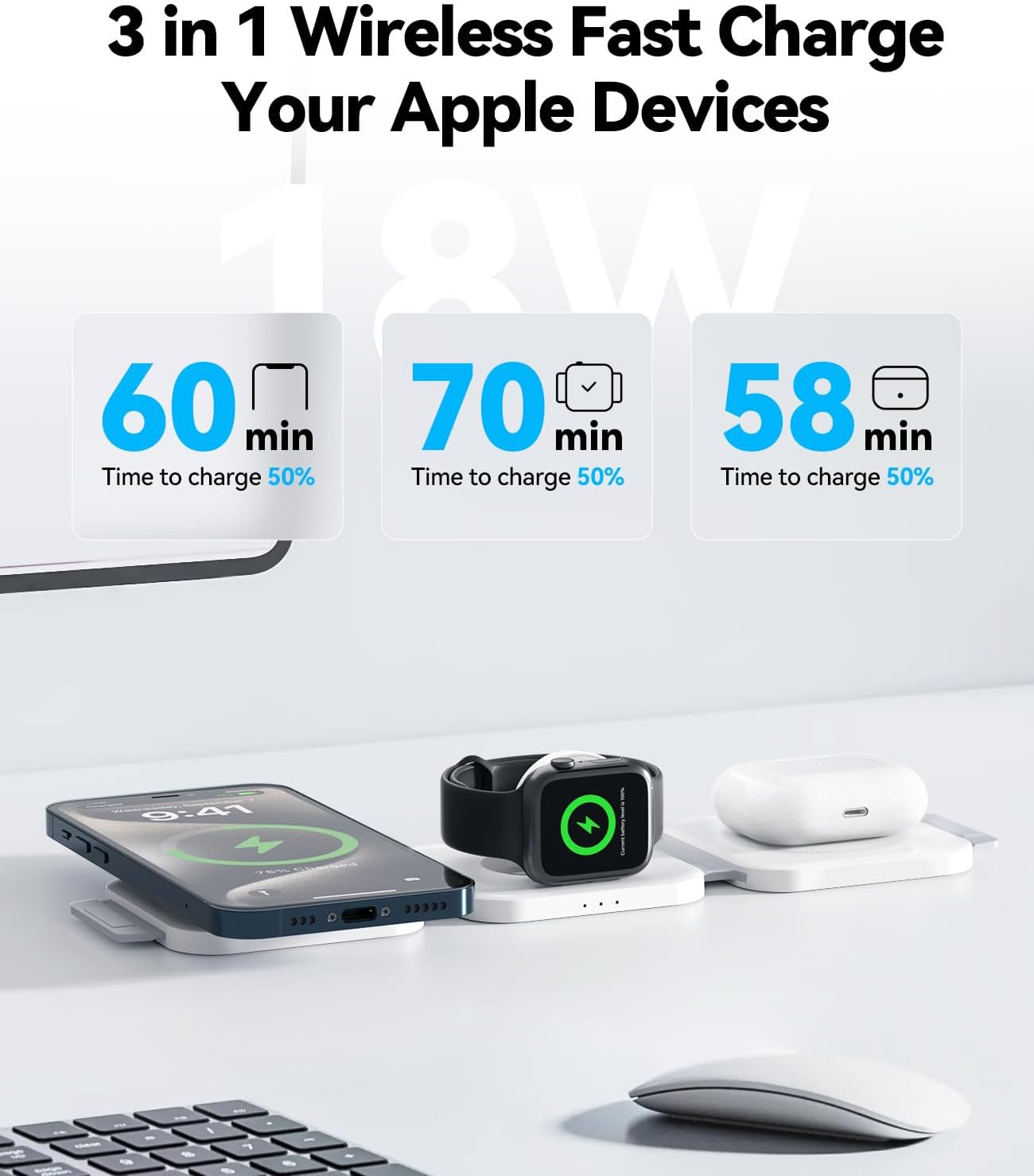⚡ 3-in-1 Magnetic Wireless Charging Station – Fast Charge All Your Apple Devices 🍎
