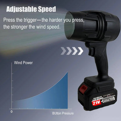 Cordless Leaf Blower – Powerful, Lightweight & Effortless Cleaning Solution