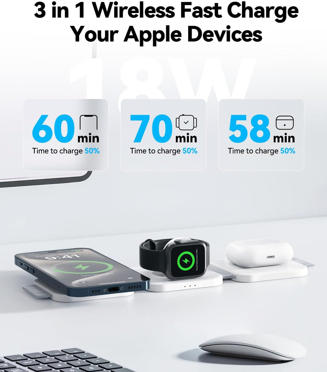 3 in 1 Charging Station for Apple Multiple Devices, Foldable Magnetic Fast Wireless Charger Dock,