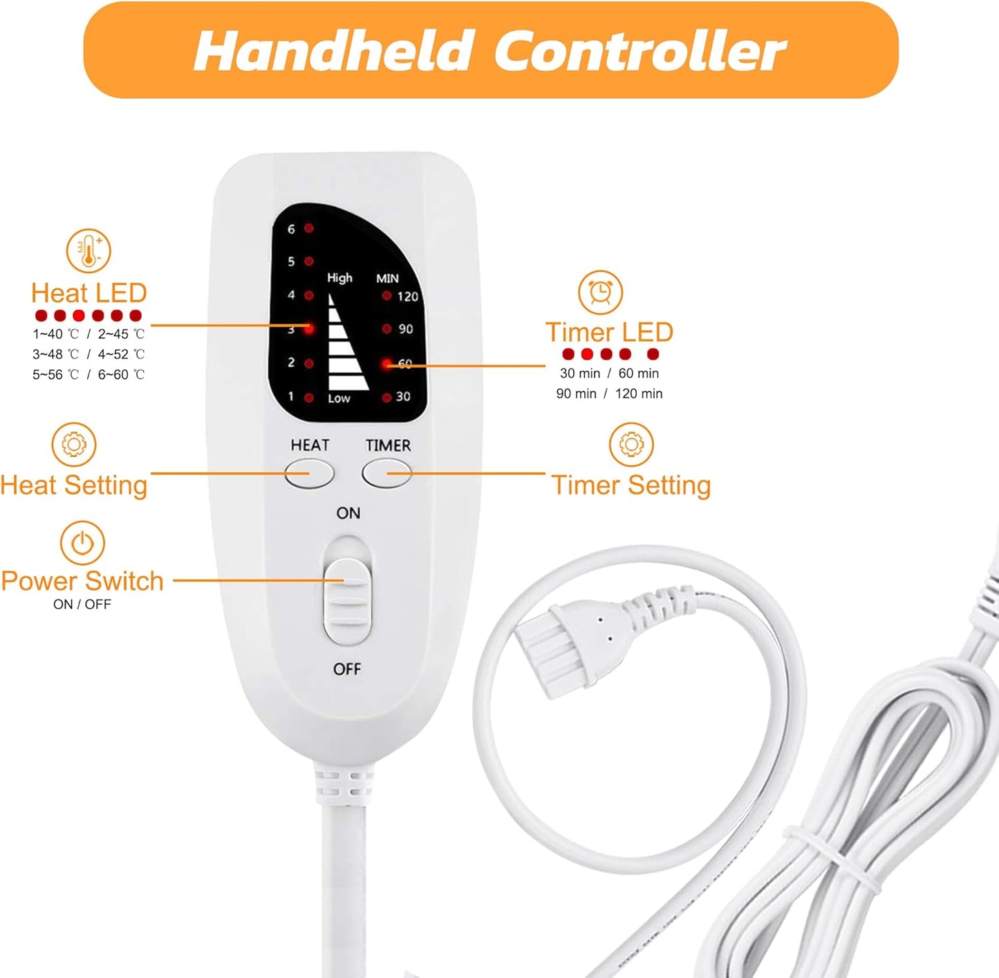 🔥 Electric Heating Pad For Pain Relief