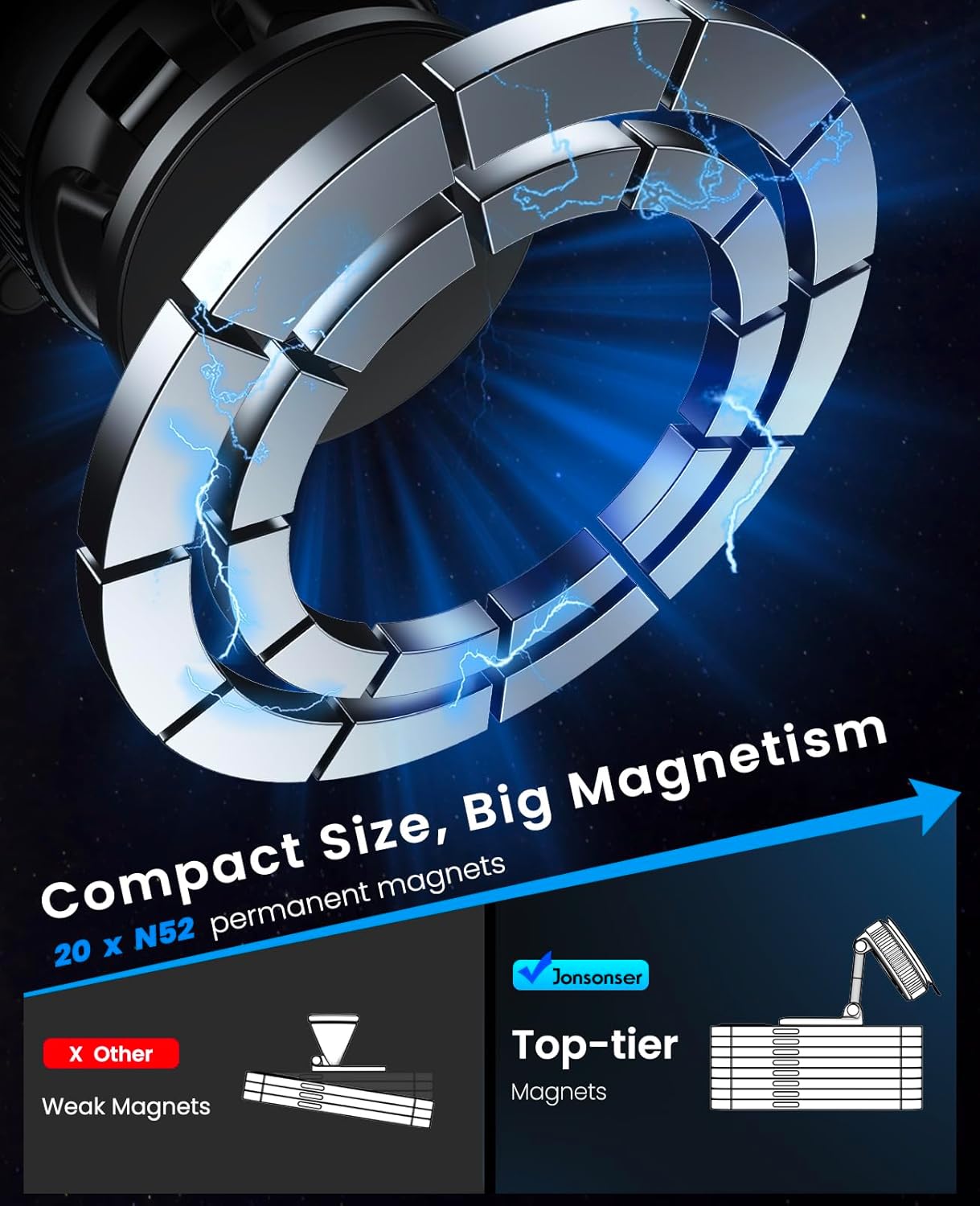 🧲 Vacuum Suction Magnetic Car Phone Holder