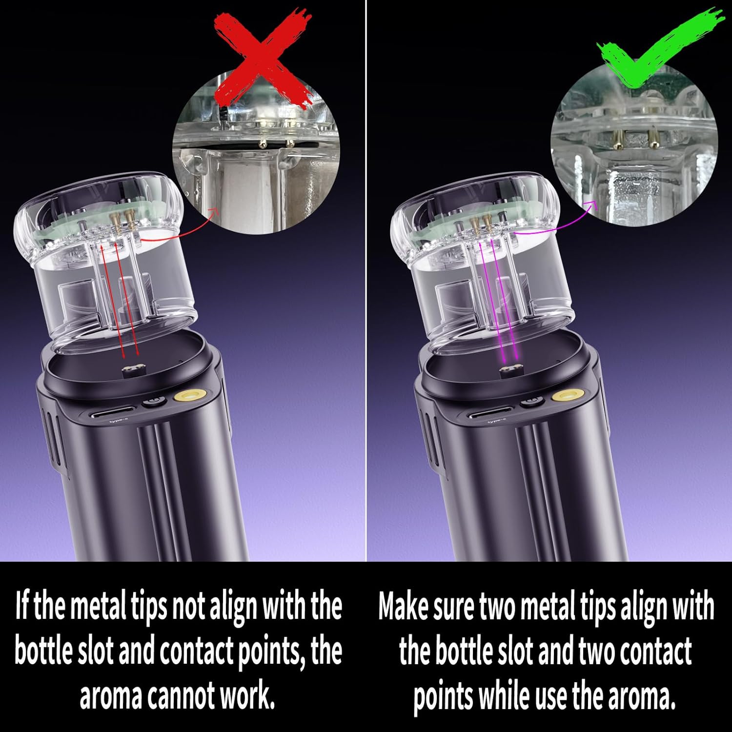 Retractable Car Charger with Starlight and Aromatherapy, 5 in 1 USB C Car Charger Adapter