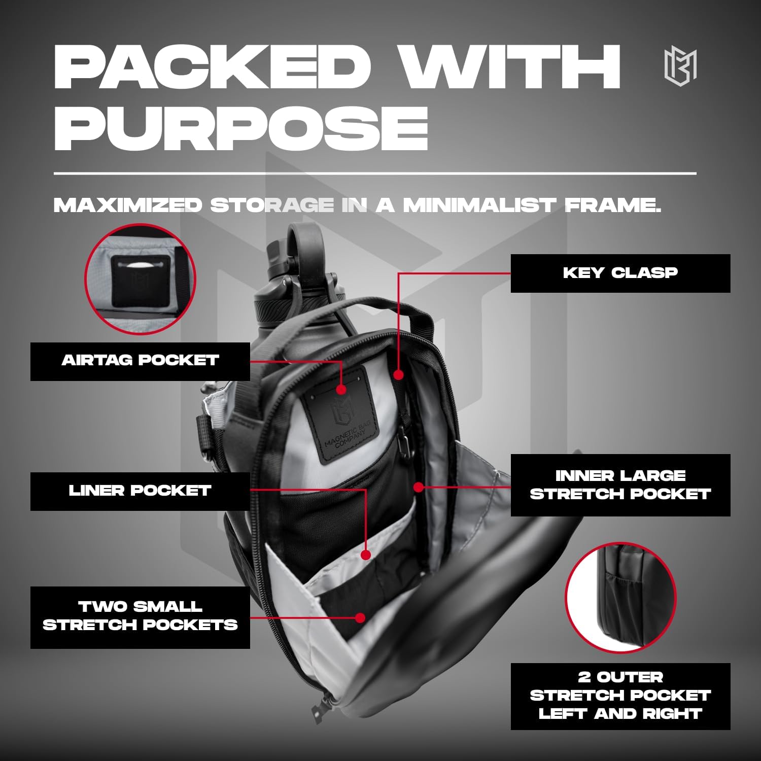 Magnetic Gym Bag for Men and Women – Sling Bottle with Magnetic Attachment | Water Bottle Holder, Gym Pouch