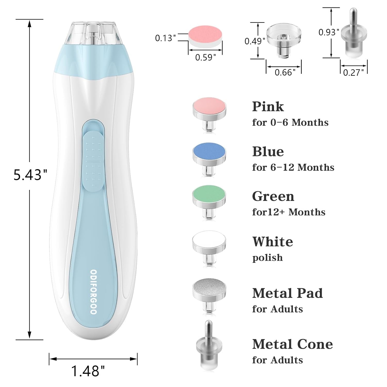 Electric Baby Nail Trimmer ,Usb Charging 15 in 1 Nail Clippers Kit with Dust Cover LED Light,