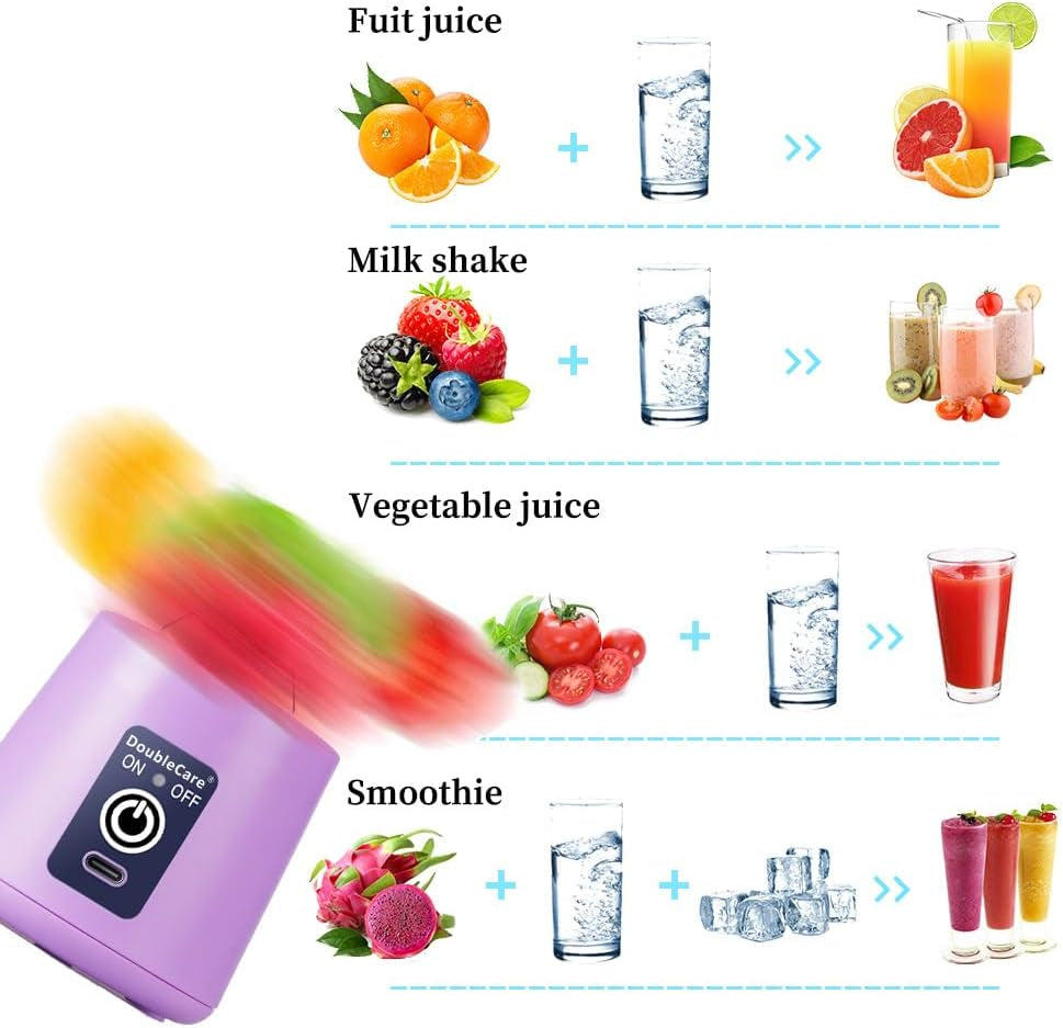 Portable Electric USB Juicer Blender Juicer for Shakes and Smoothies, Juice,380Ml, 