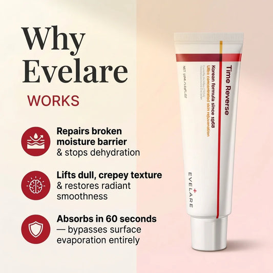 ✨🌸 Evelare Time Reverse Cream – Anti-Aging & Skin Repair